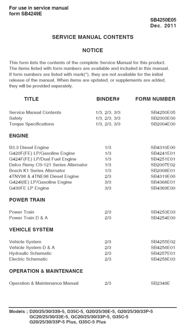 D20253033S 5 SB4249E MANUAL 1 forklift manual