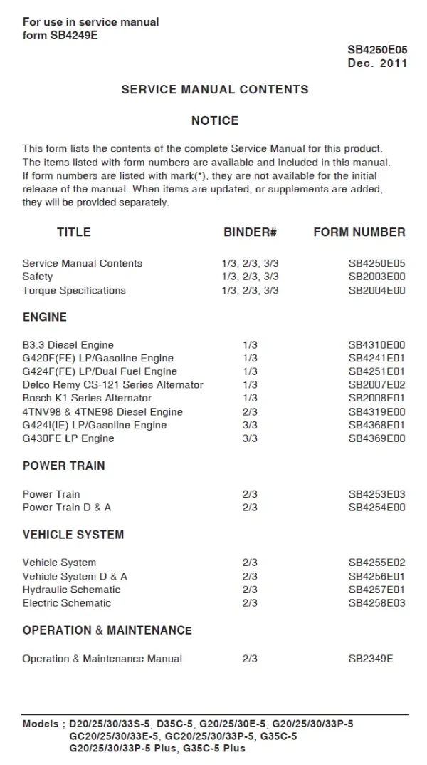 DOOSAN G30P-5 service manual