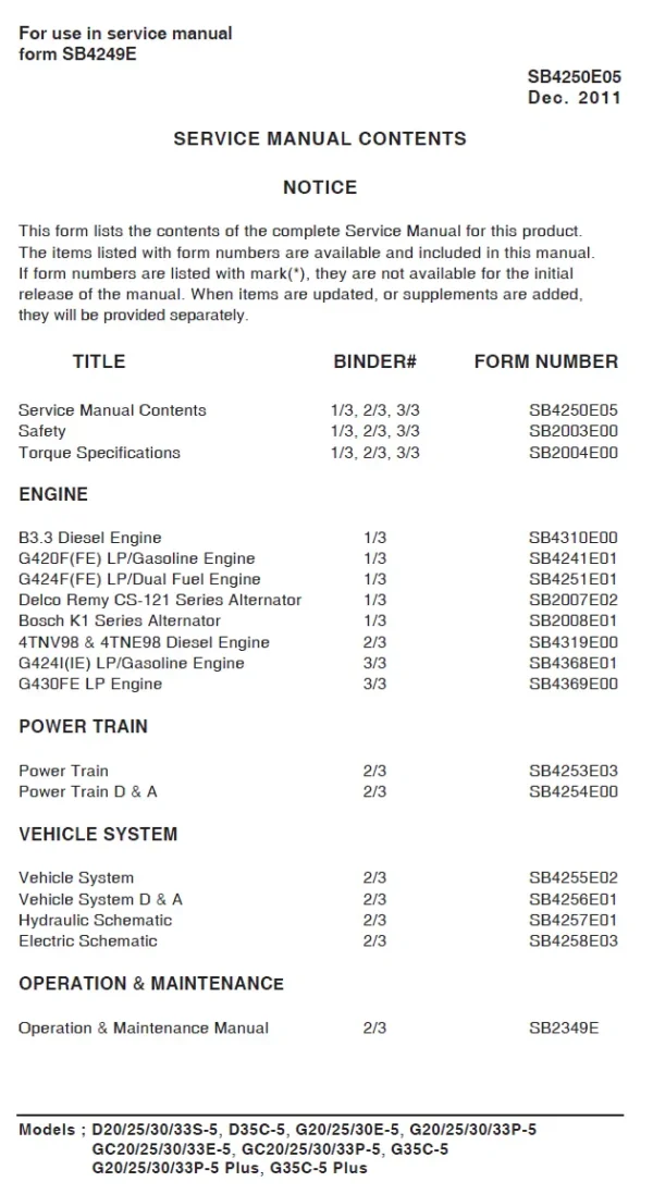 DOOSAN G30P-5 service manual