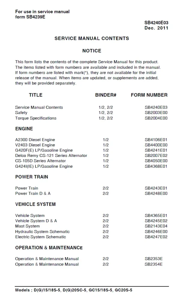 DOOSAN D18S-5 service manual