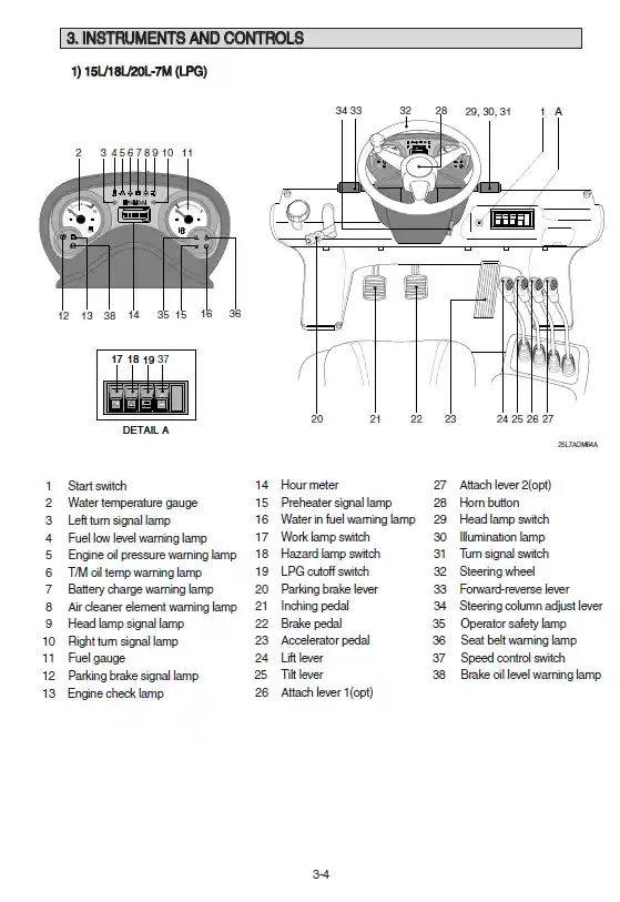 Hyundai 18L-7M Manual 3 Hyundai 18L-7M User-Manual