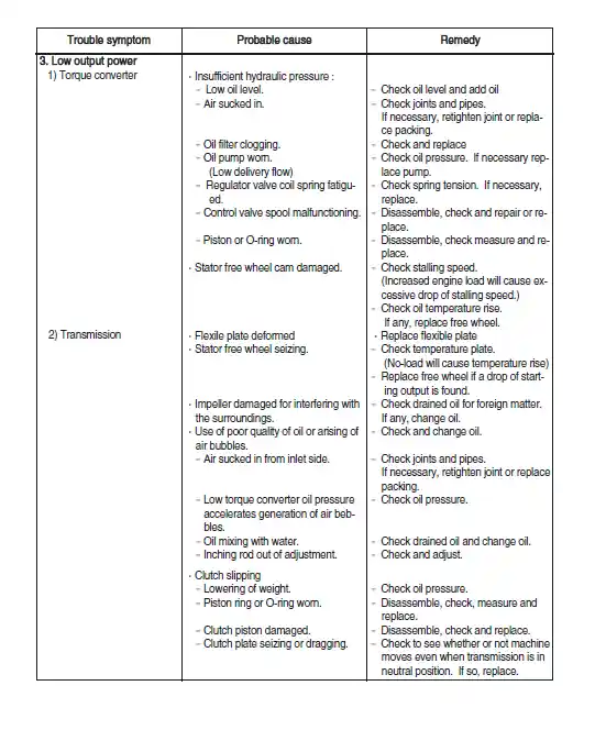 Hyundai 18LC-7 Manual 3 Hyundai 18LC-7 User-Manual