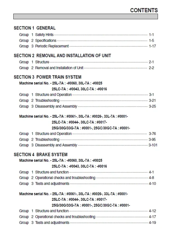 253033L 7A sm forklift manual