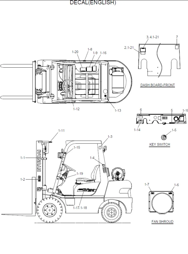 HLF30 5 PARTS BOOKs forklift manual