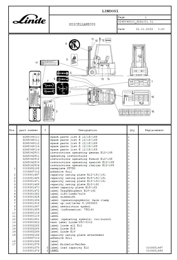 LINDE E16 (324)(Y:87-91) MANUAL - Image 3