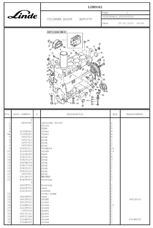 LINDE H40D (352-04)(Y:01-04) MANUAL - Image 3