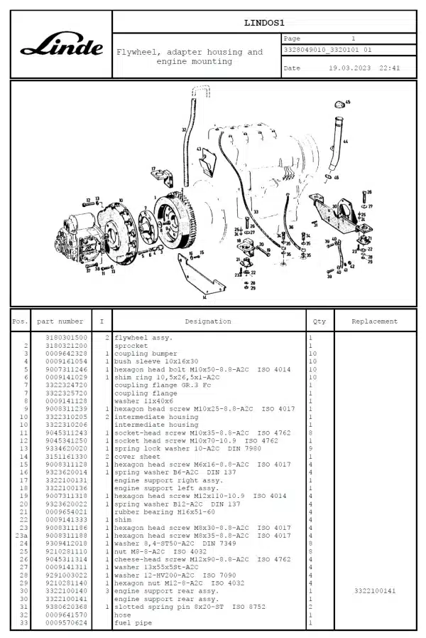 LINDE H40 (332)(Y:82-89) MANUAL - Image 2