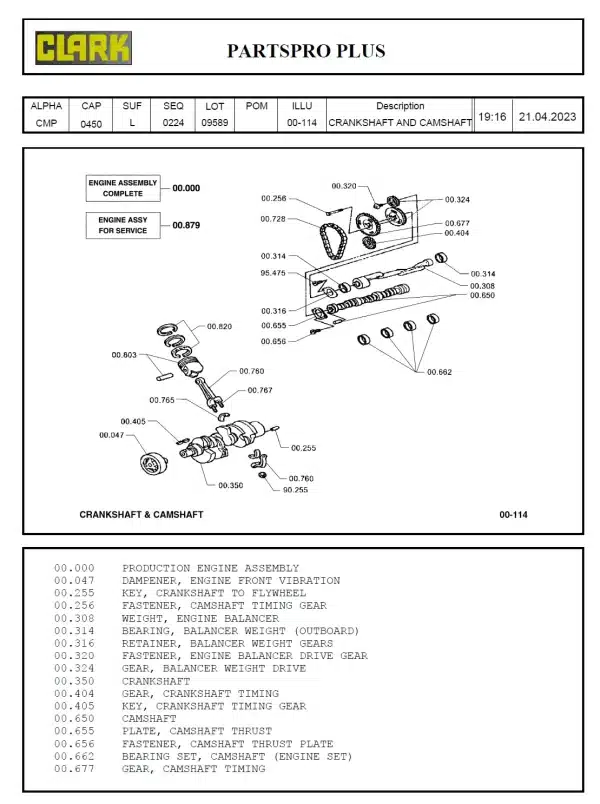 CLARK CMP45L (CMP450L) MANUAL - Image 3