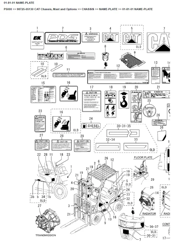 P5000 parts books forklift manual