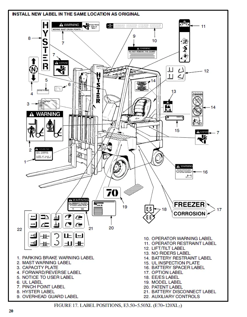 Hyster E5.50XL (C098) Manual 3 Hyster E5.50XL (C098) Manual - Image 3