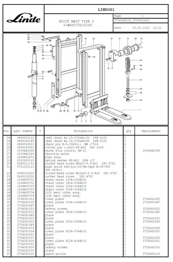 LINDE L10 (379)(Y:95-09) MANUAL - Image 3