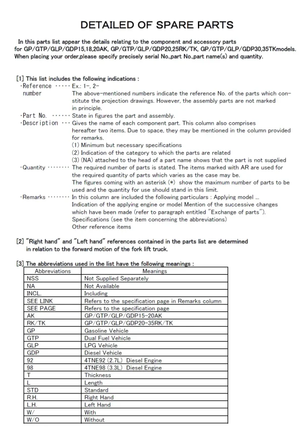 GDP30TK PartsBook1 forklift manual