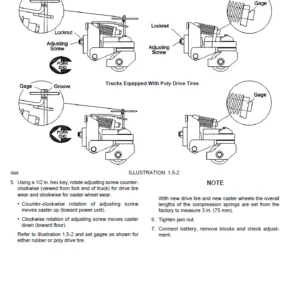 Crown PC3600 Service-Manual