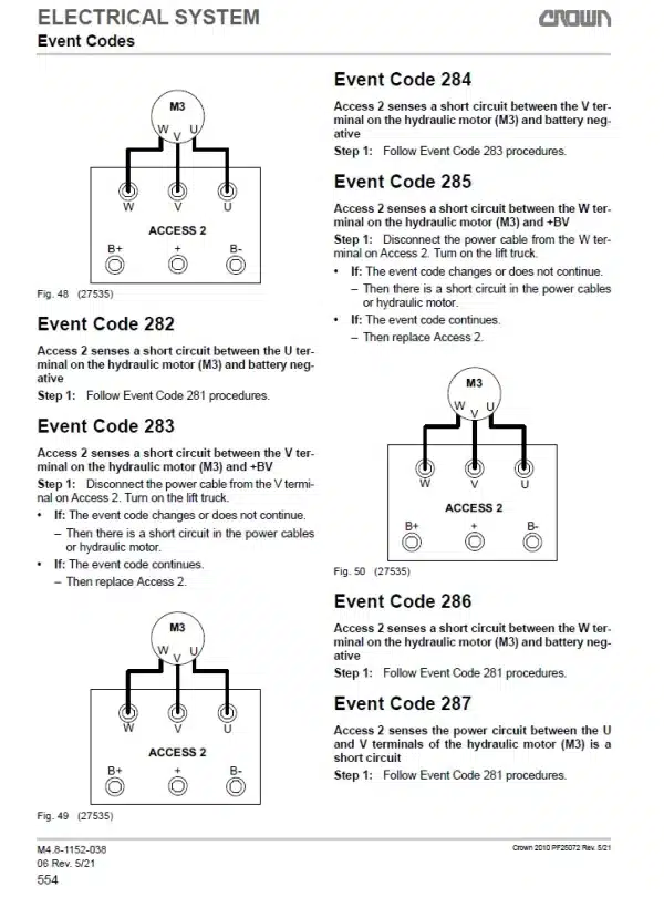 CROWN SC5200 MANUAL - Image 2