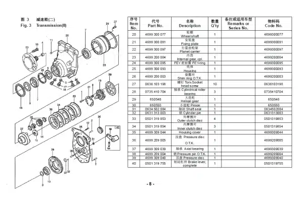 HANGCHA CPDS15 (J-SERIES-3 WHEEL) MANUAL - Image 2