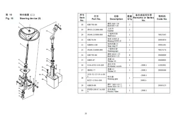 HANGCHA CPD50 (J-SERIES-4 WHEEL) MANUAL - Image 2