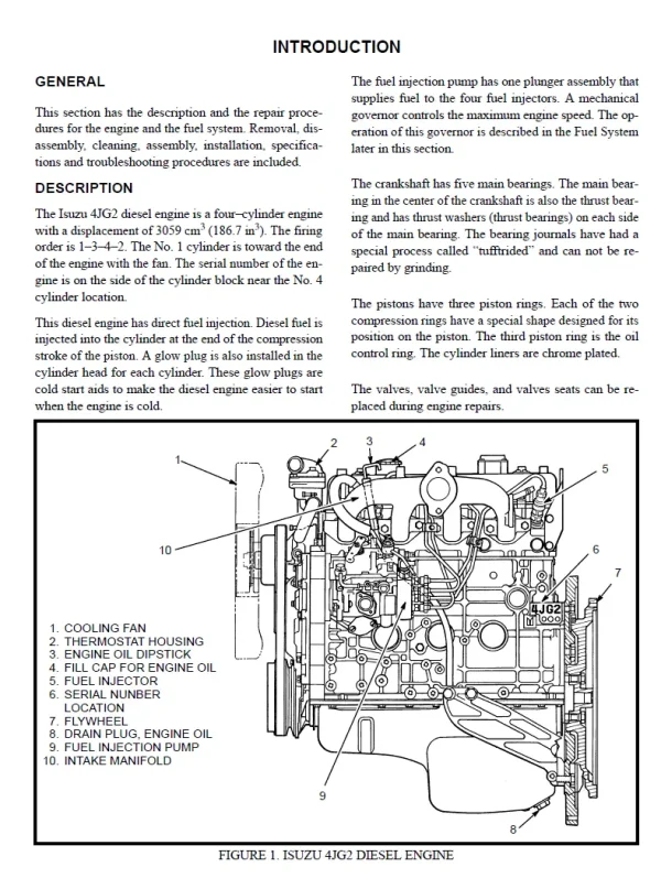 DIESEL ENGINE ISUZU 4JG2 Service Manual forklift manual