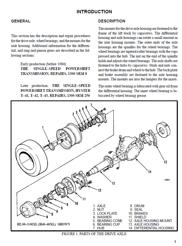 A177 Service manual forklift manual