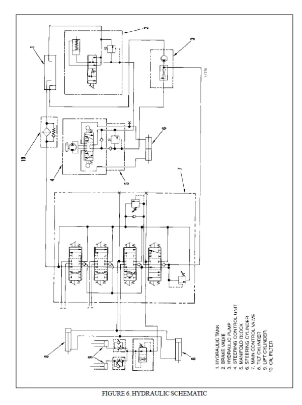 HYSTER H110XLF005-SERVICE MANUAL