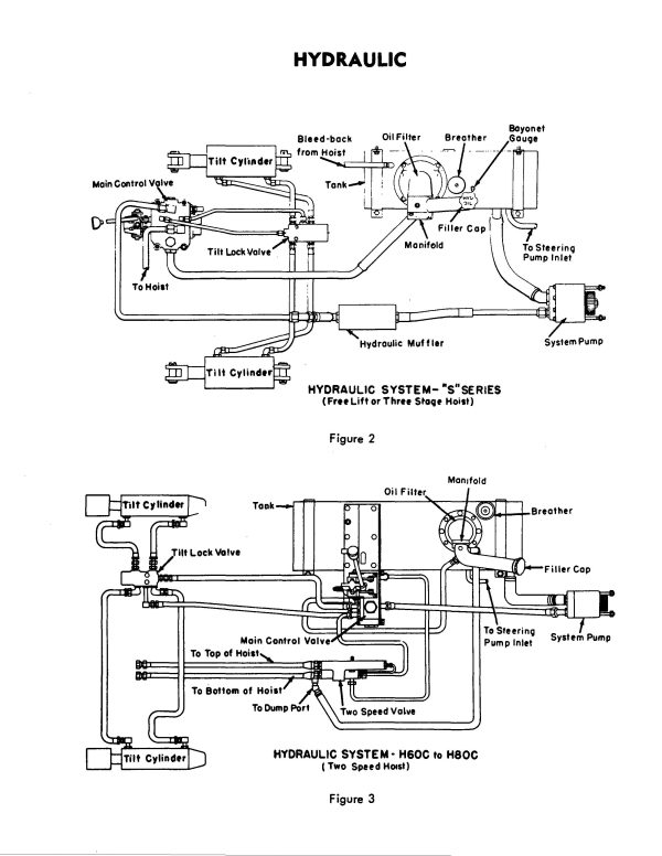 H60C-C005-SERVICE-MANUAL