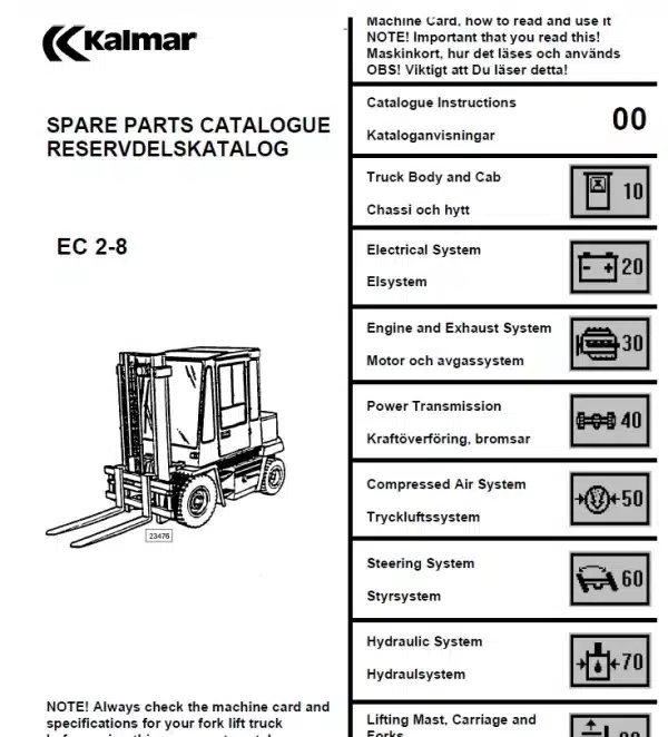 KALMAR EC 2-8 MANUAL - Image 2