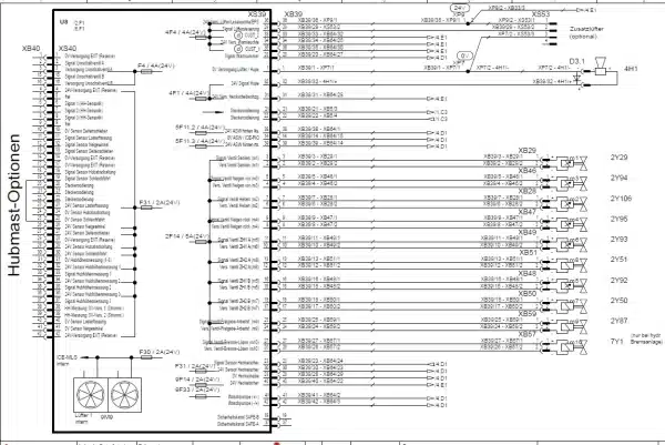 JUNGHEINRICH EFG425 MANUAL - Image 5