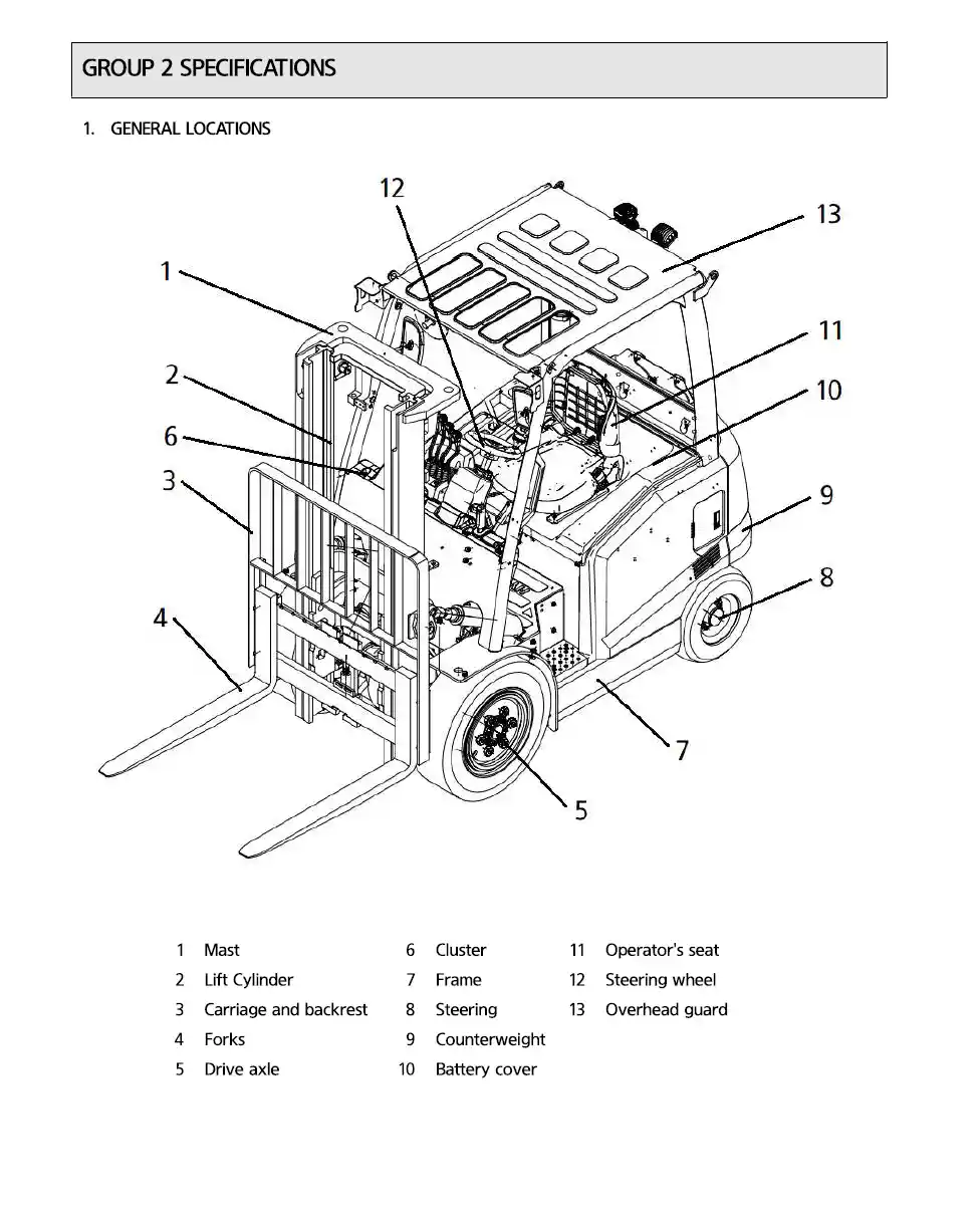 Hyundai 20BE-X Manual 3 Hyundai 20BE-X Manual - Image 3