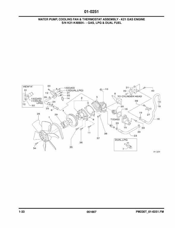 Hamech MAX50 Manual 2 Hamech MAX50 Manual - Image 2