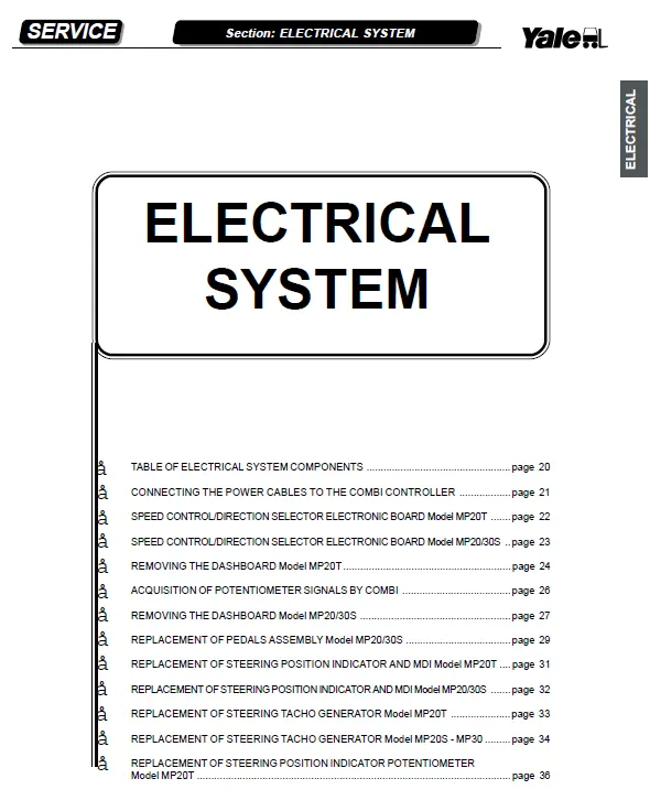 Yale MP20T (B854) Manual 3 Yale MP20T (B854) Manual - Image 3