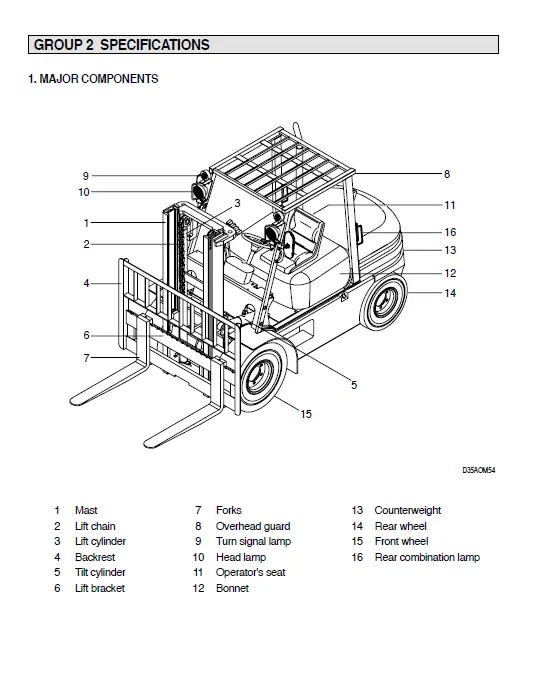 Hyundai HDF70-III Manual 2 Hyundai HDF70-III Manual - Image 2