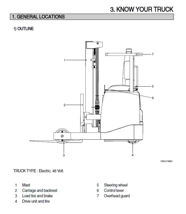 Hyundai 14brj 7 Manual Forklift Service Manual User Manual 
