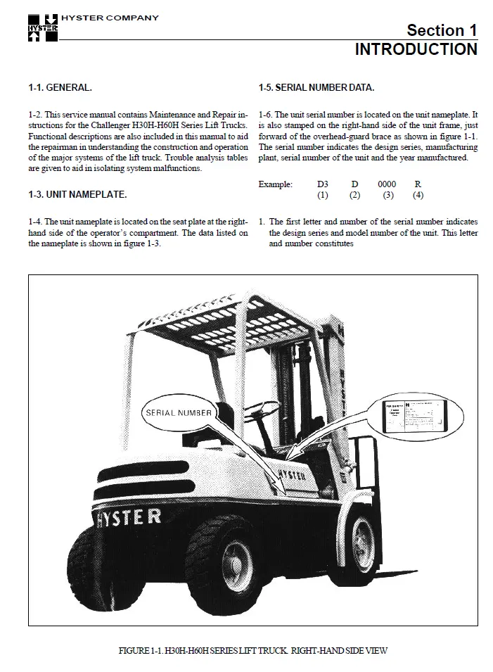 Hyster H30H (D003) Manual 2 Hyster H30H (D003) Manual - Image 2