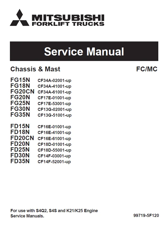 Mitsubishi FD30N Manual 5 Mitsubishi FD30N Manual - Image 5
